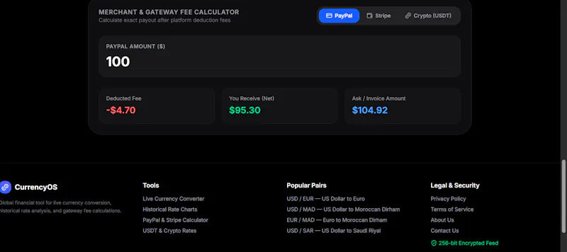 CurrencyOS screenshot 4