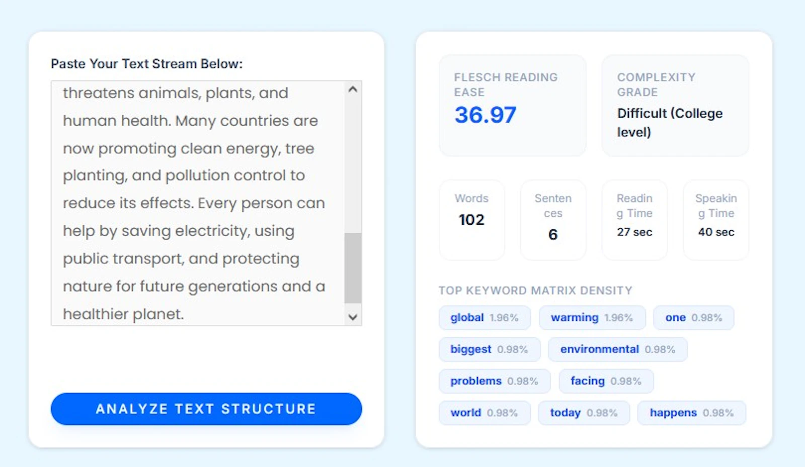 TechnoHelps Semantic Engine I SEO Tool screenshot 3
