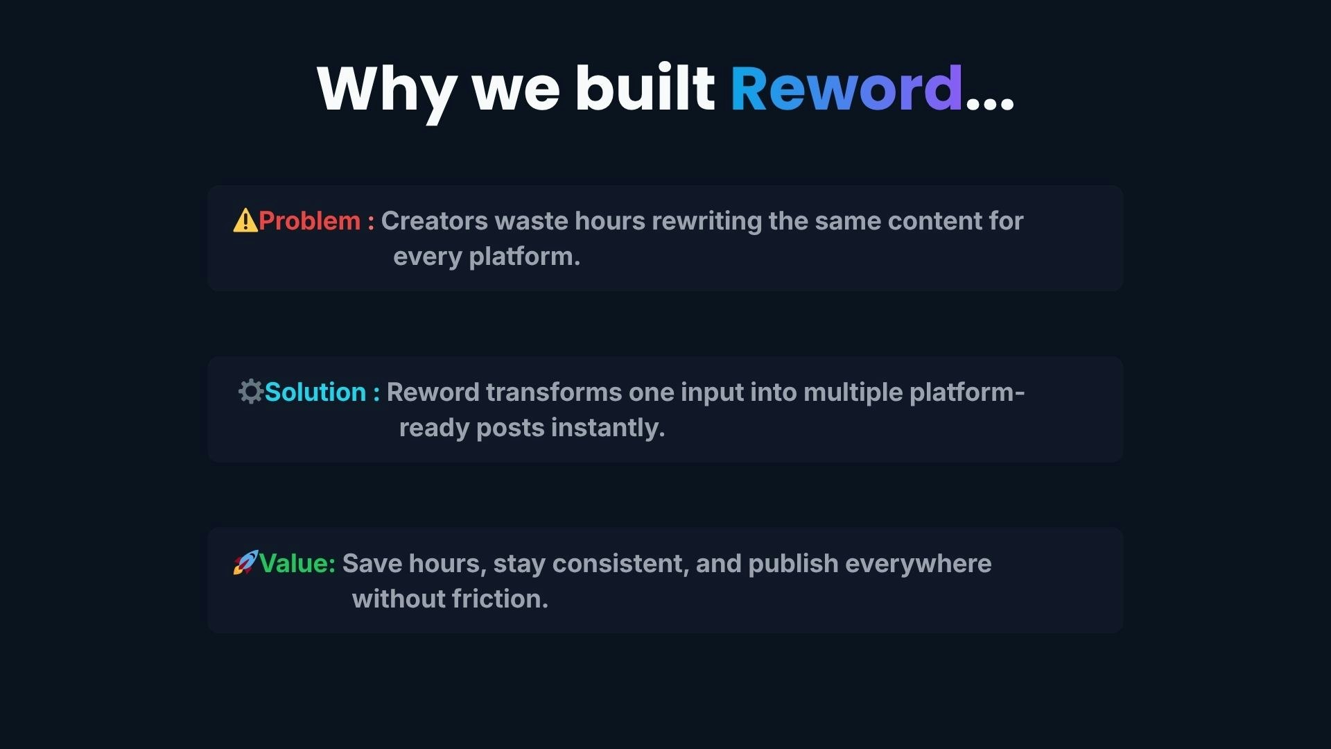 Reword gallery image