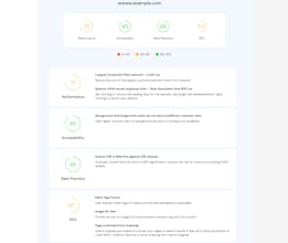 RankAuthority gallery image