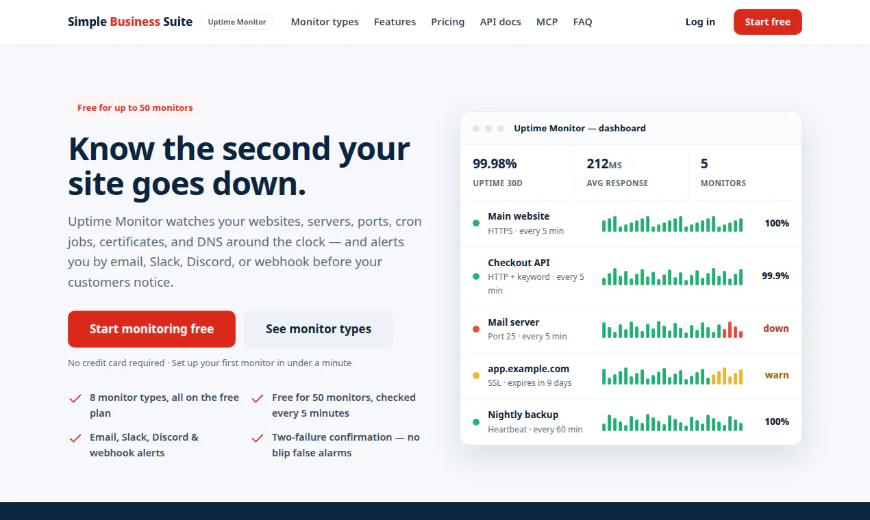 Uptime Monitor gallery image