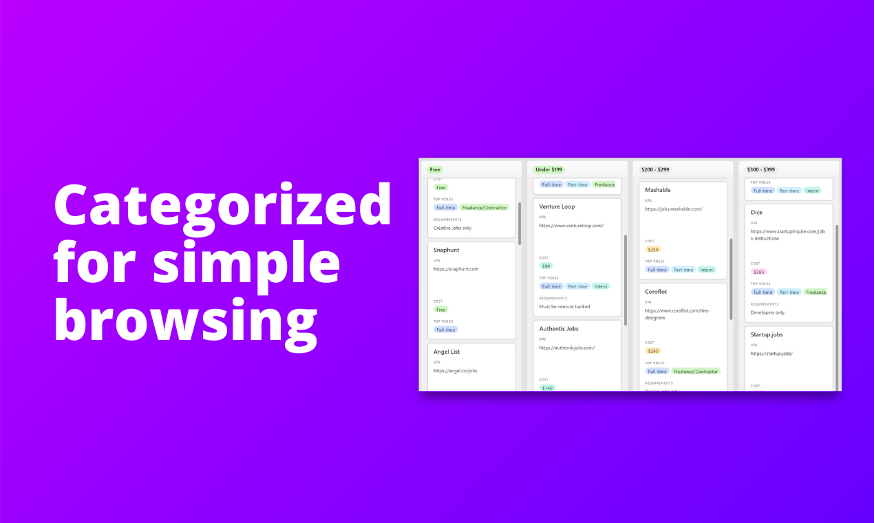 60+ Startup Job Boards gallery image