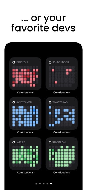 Contribution Graphs for GitHub gallery image