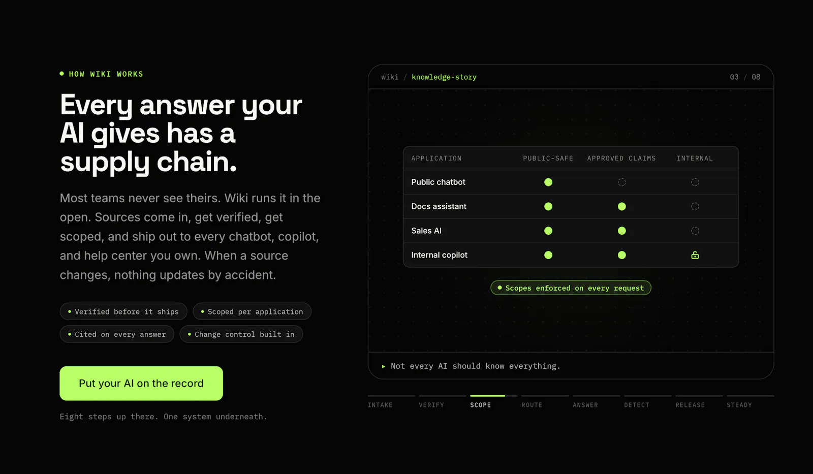 Wiki screenshot 2