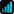 tgsignals