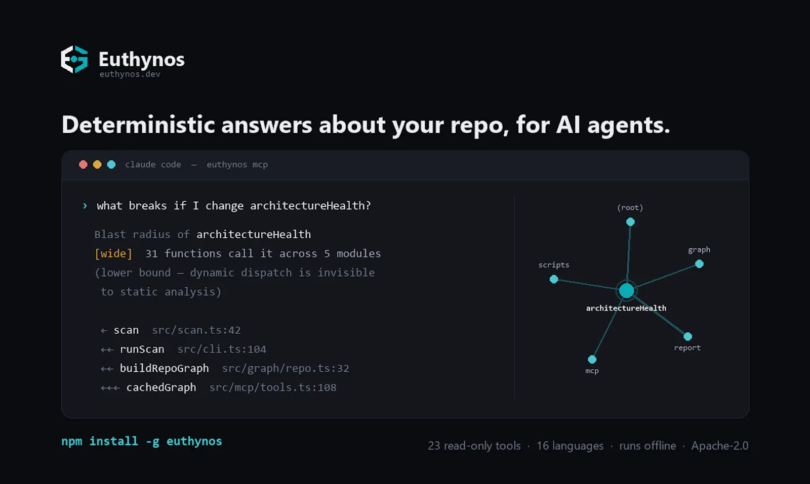 Euthynos screenshot 2