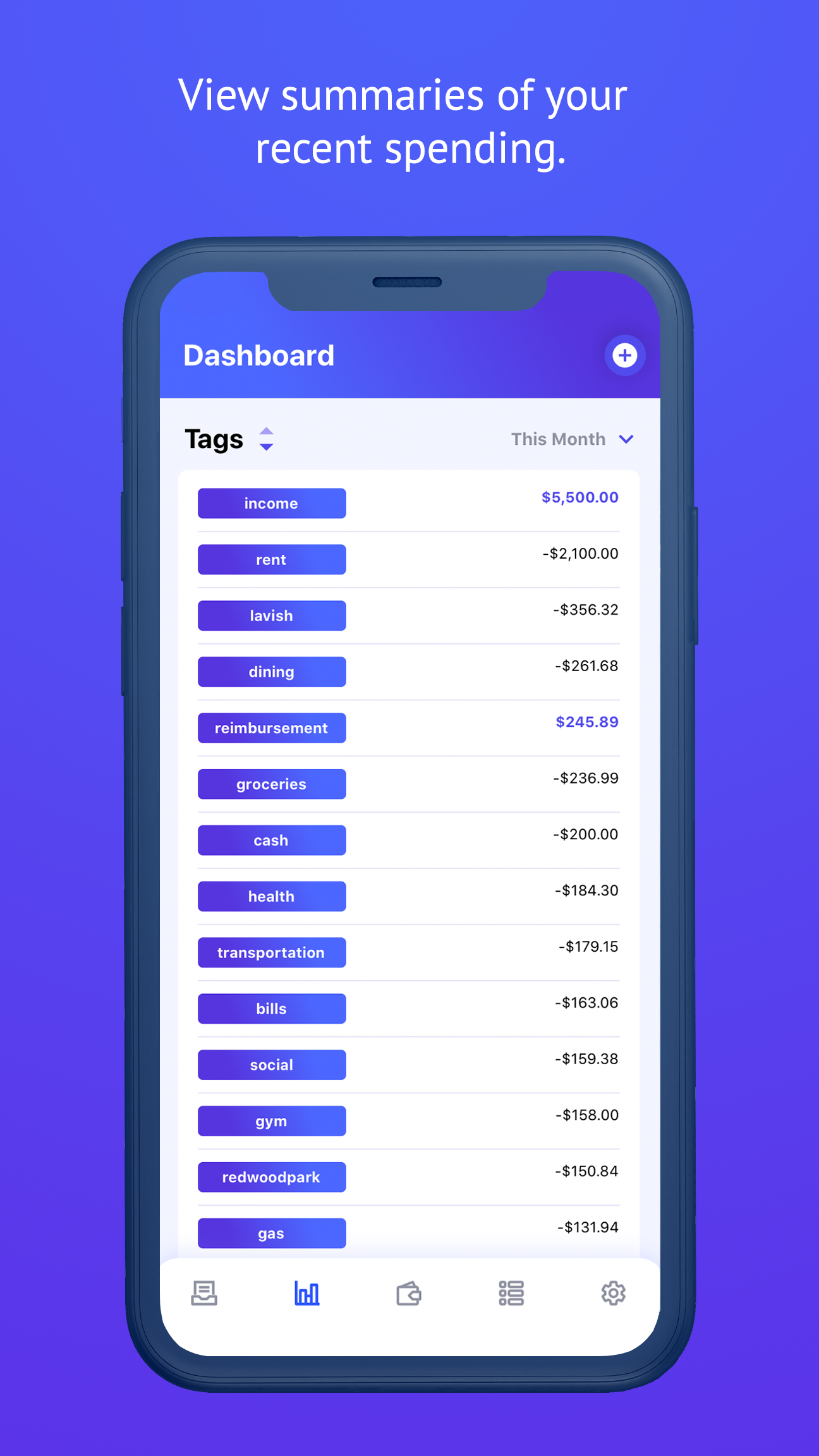 Centsibly gallery image