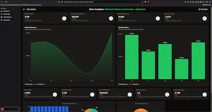 ShopifyLenz gallery image