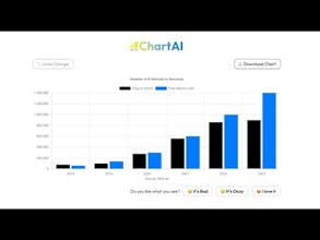 ChartAI gallery image