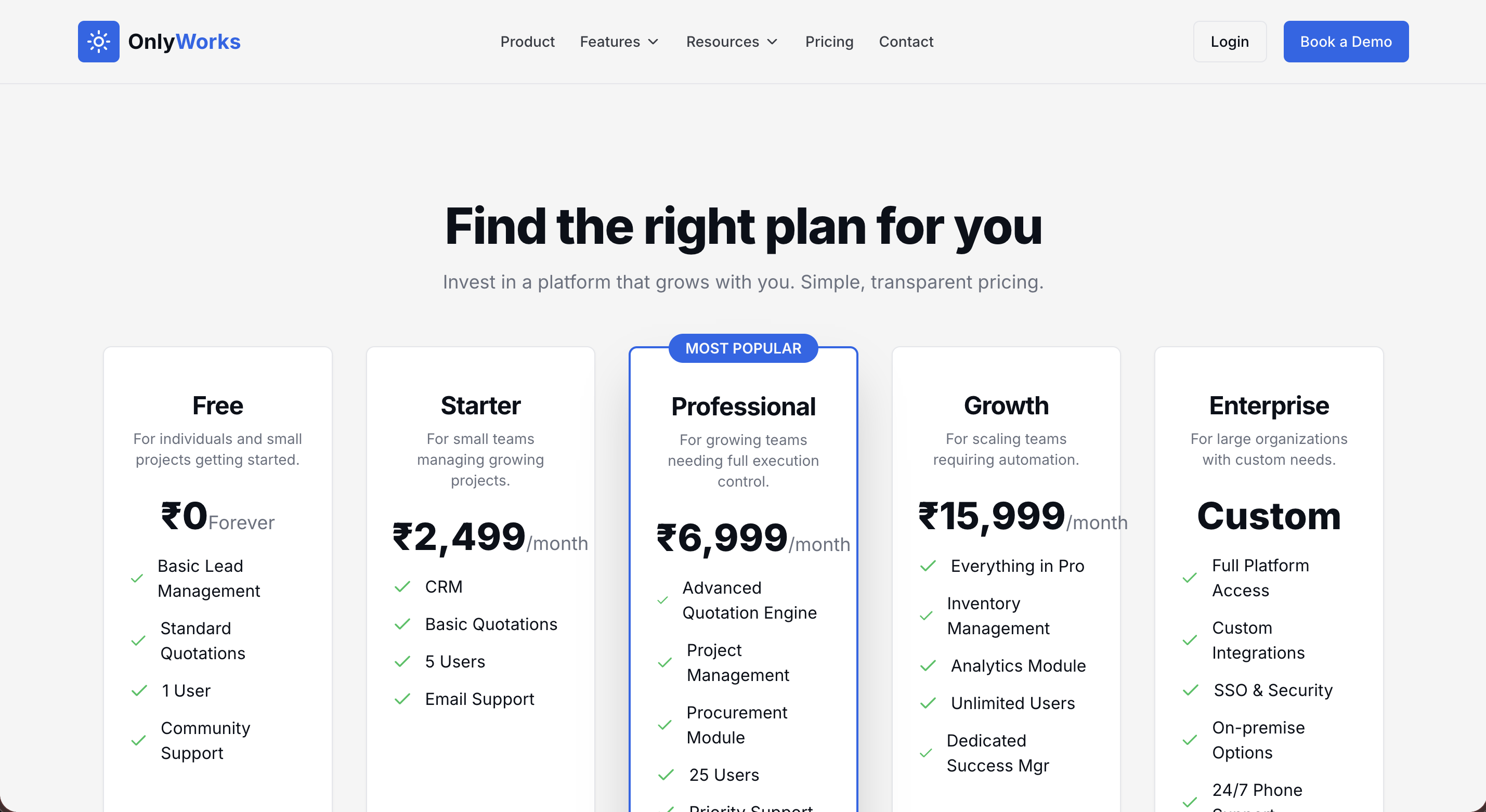 OnlyWorks gallery image