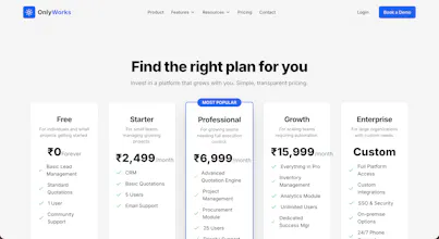 OnlyWorks gallery image