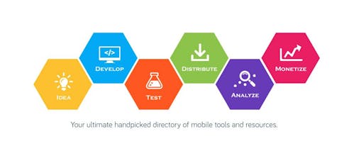 MobileStack gallery image