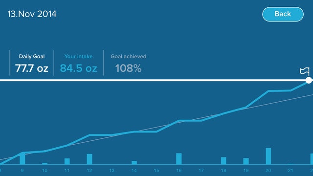 H2O-Pal gallery image