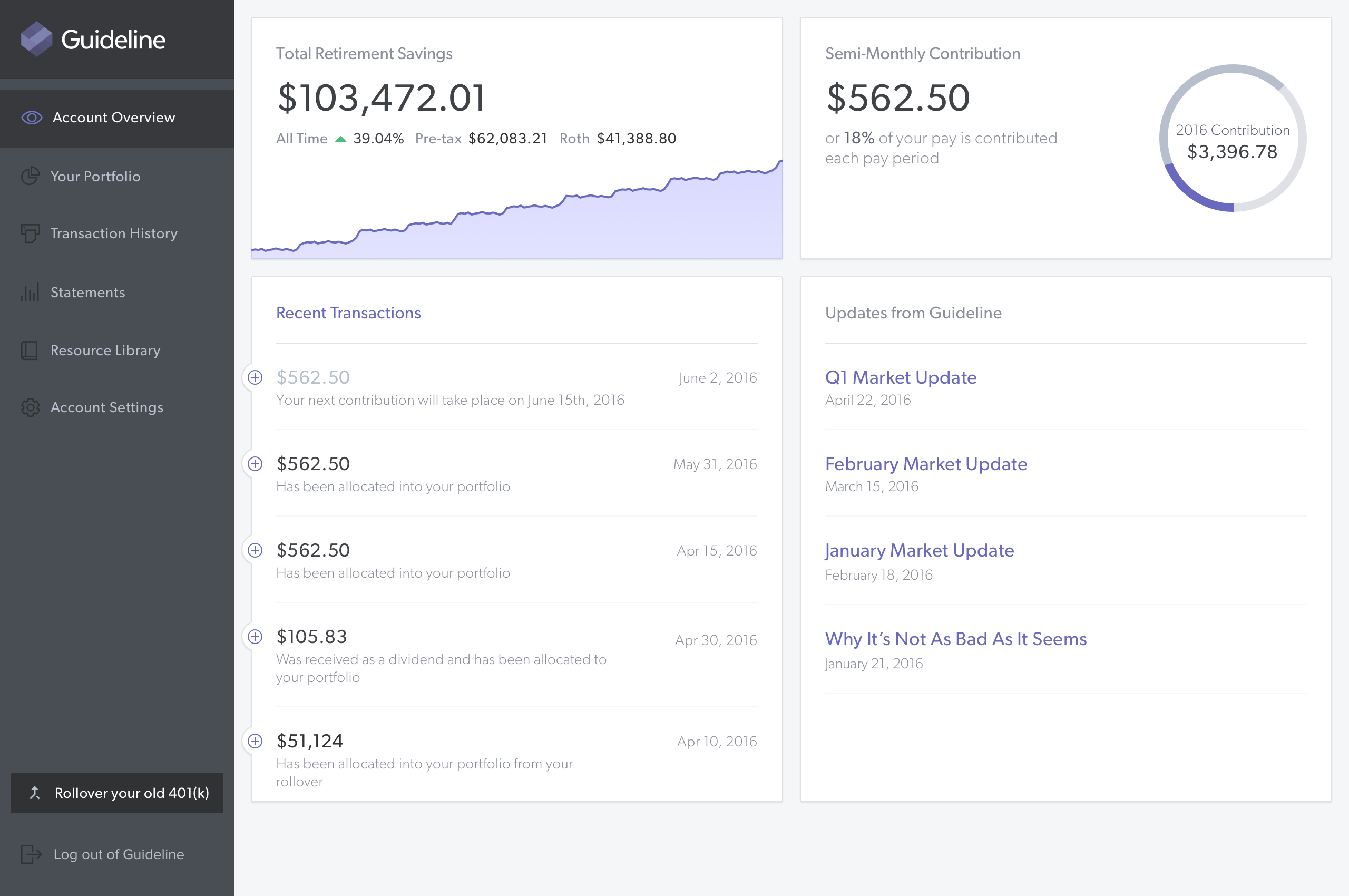 Guideline gallery image