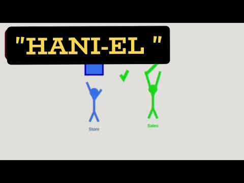  Hani-el    gallery image