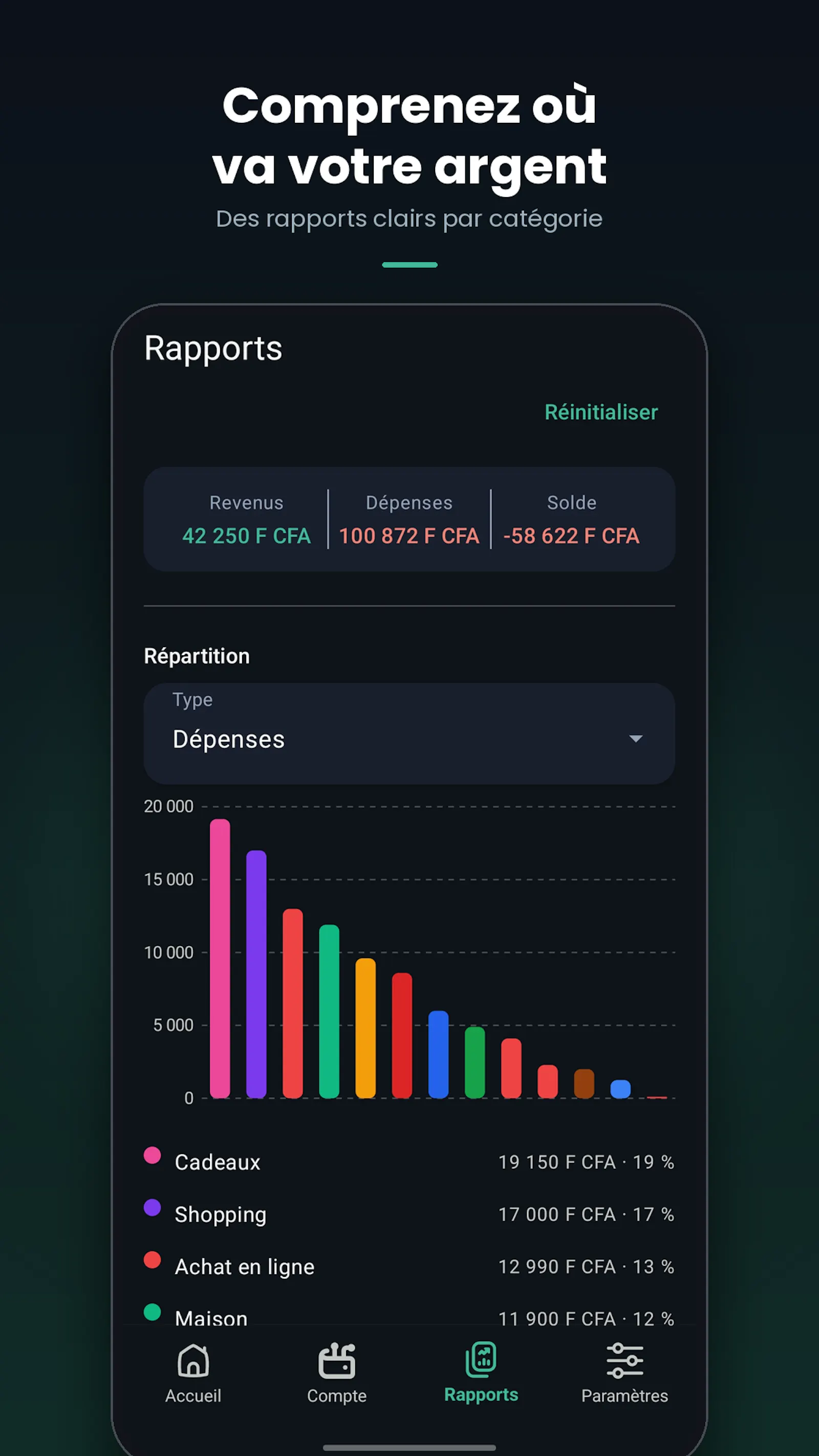 Arzikina screenshot 1