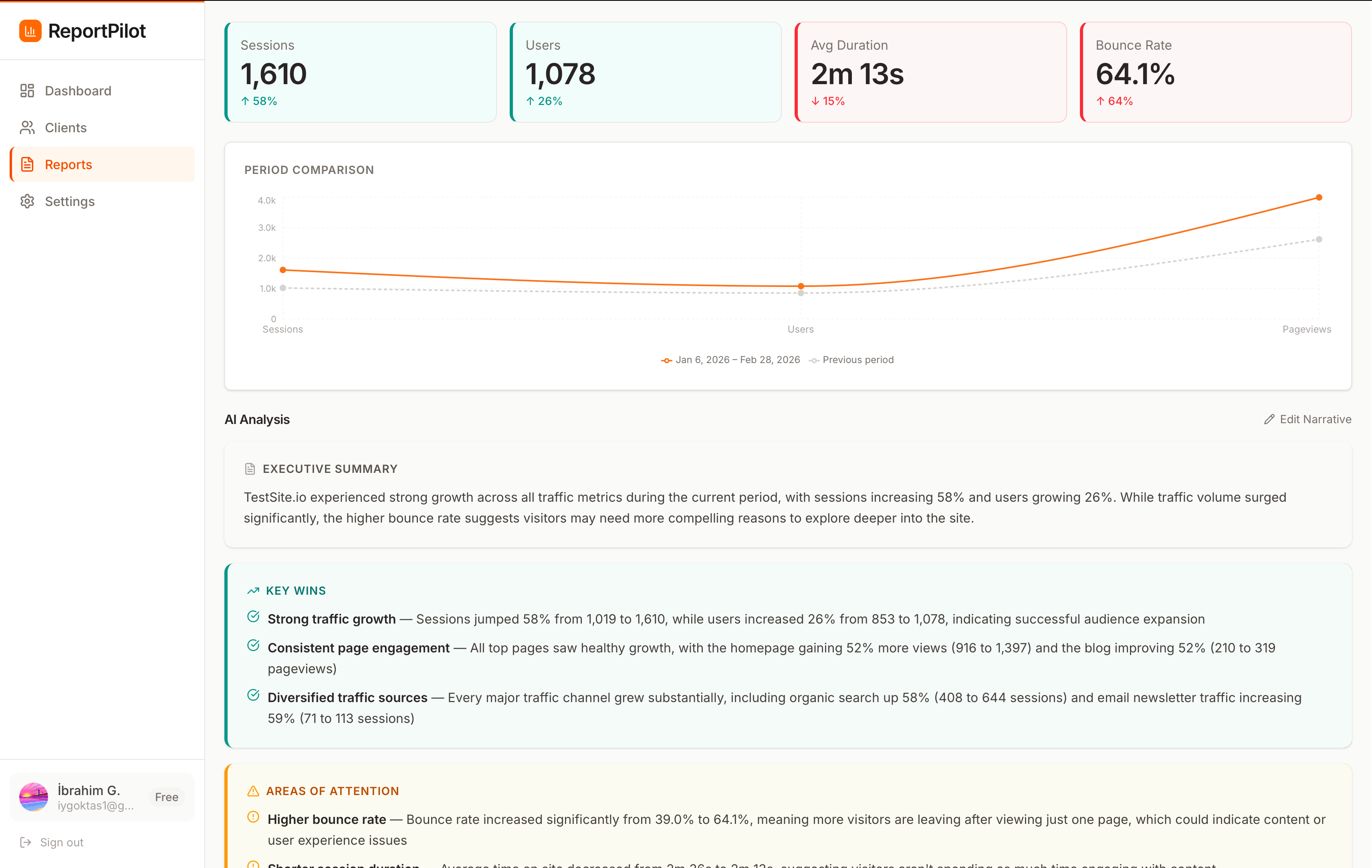 Report Pilot gallery image
