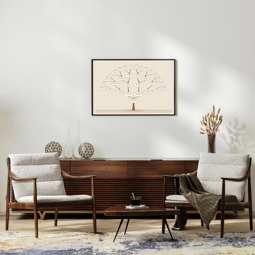 PrintMyTree — Family Tree Posters  gallery image