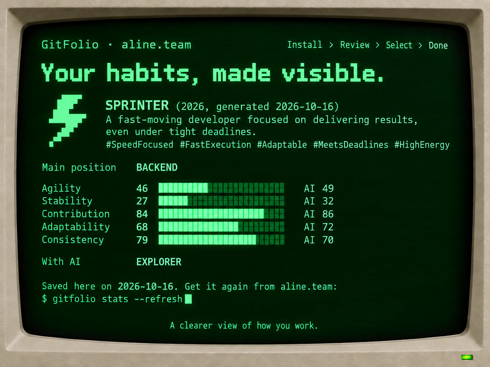 Developer Profile | Aline.team | CLI screenshot 12