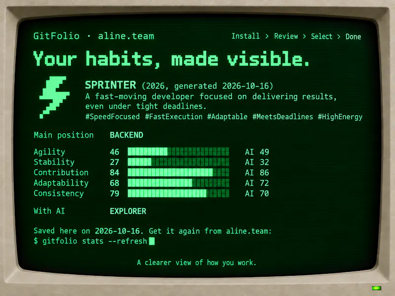 Developer Profile | Aline.team | CLI screenshot 12