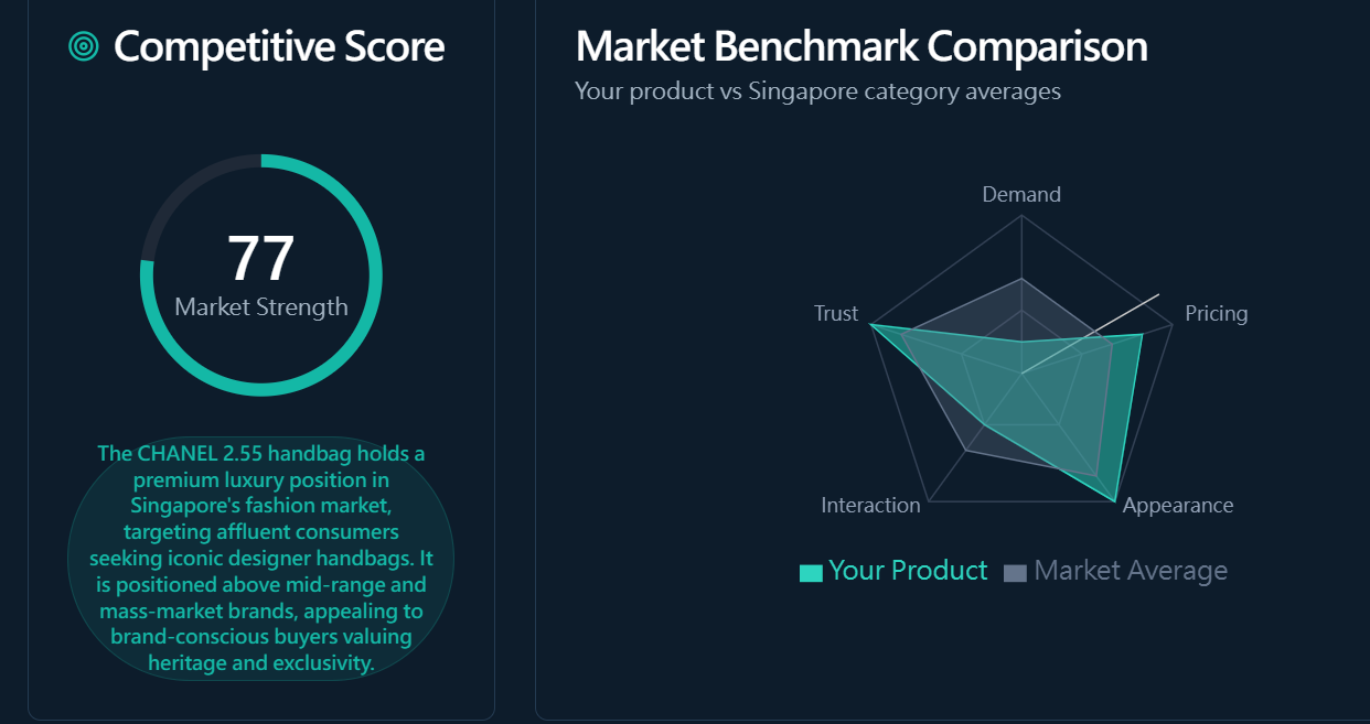 COM360 AI gallery image