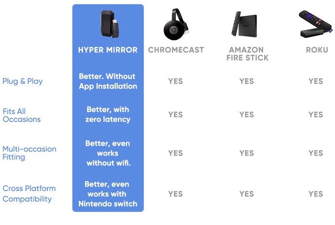 HYPER MIRROR gallery image