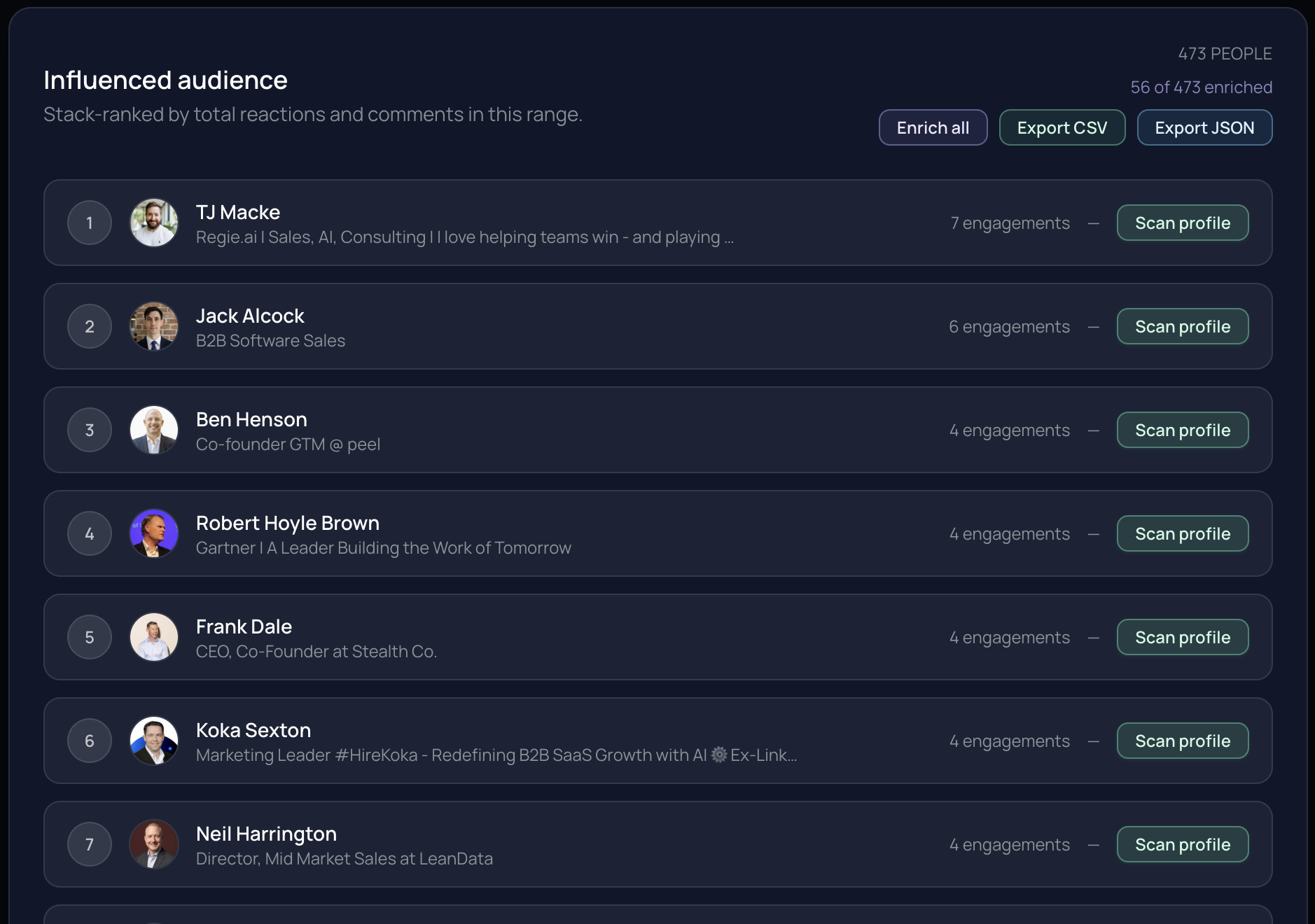 SignalScout  gallery image