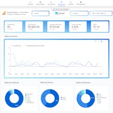 Marketing Report Templates by Avian.io gallery image
