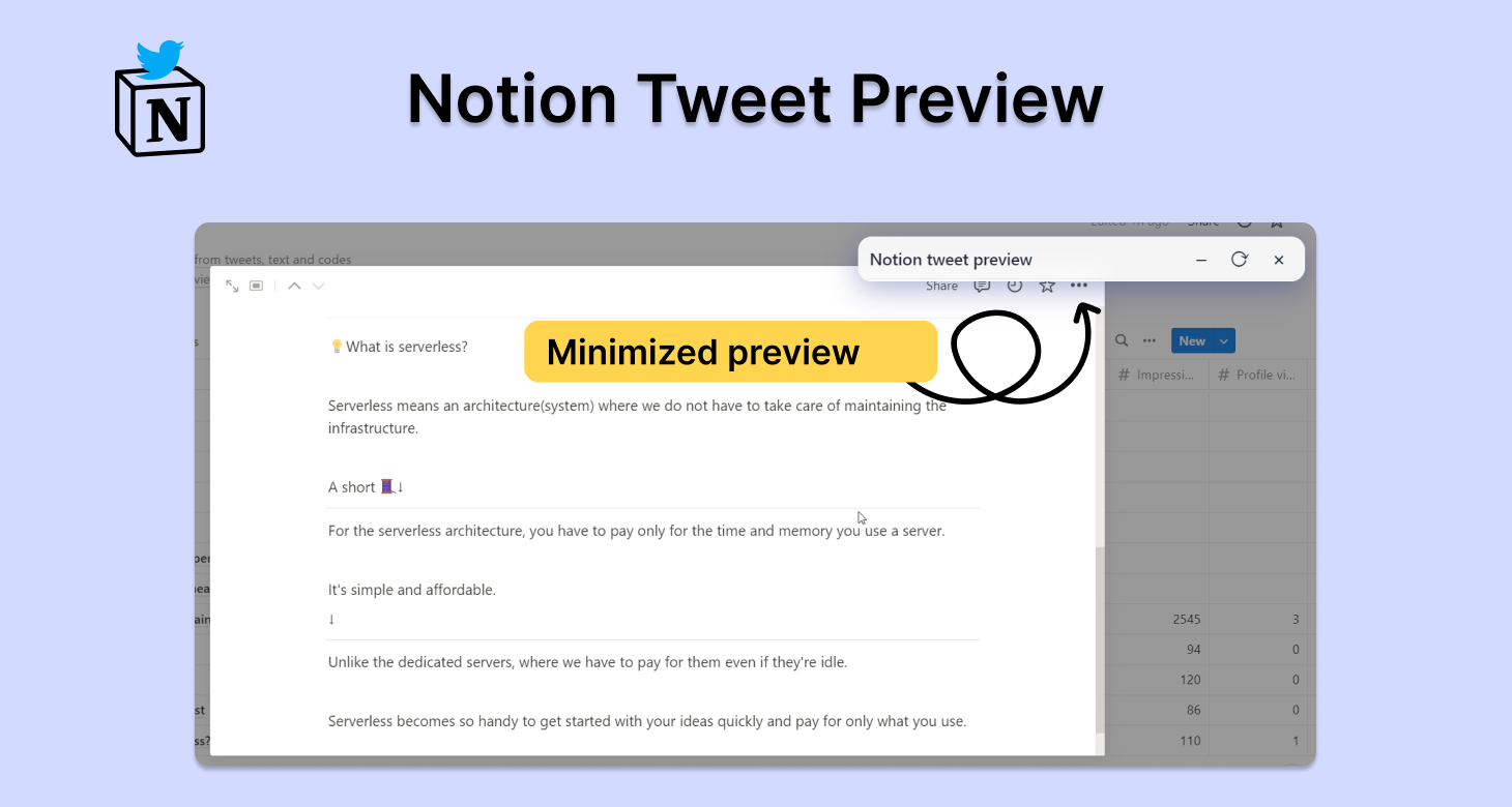 Mídia 5 de Notion Tweet Visualizar