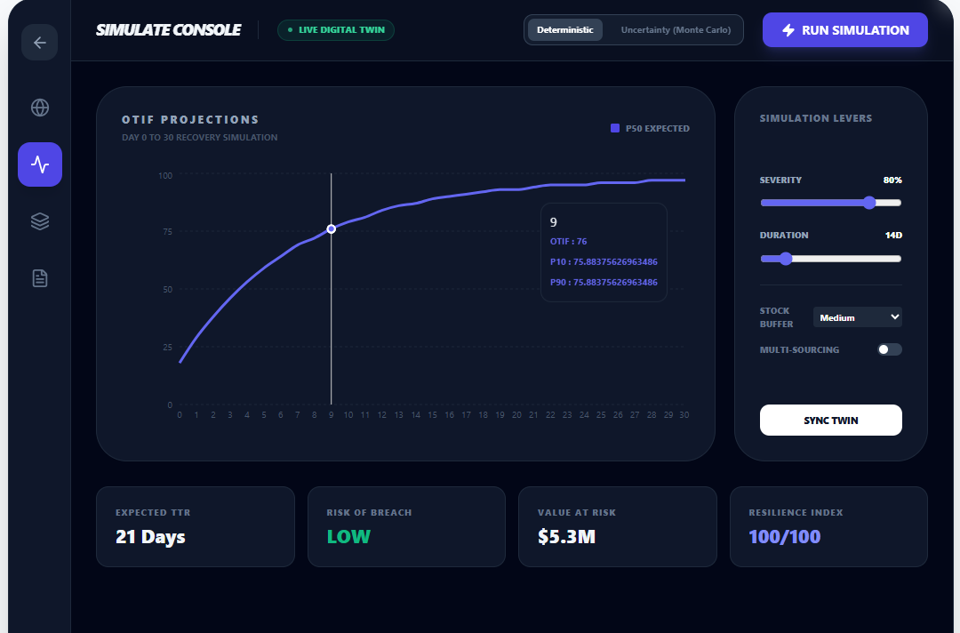 ResilienceXAI - Screenshot 2 showing product features and functionality