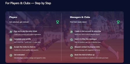 GoalConnect - Players Scouting Platform gallery image
