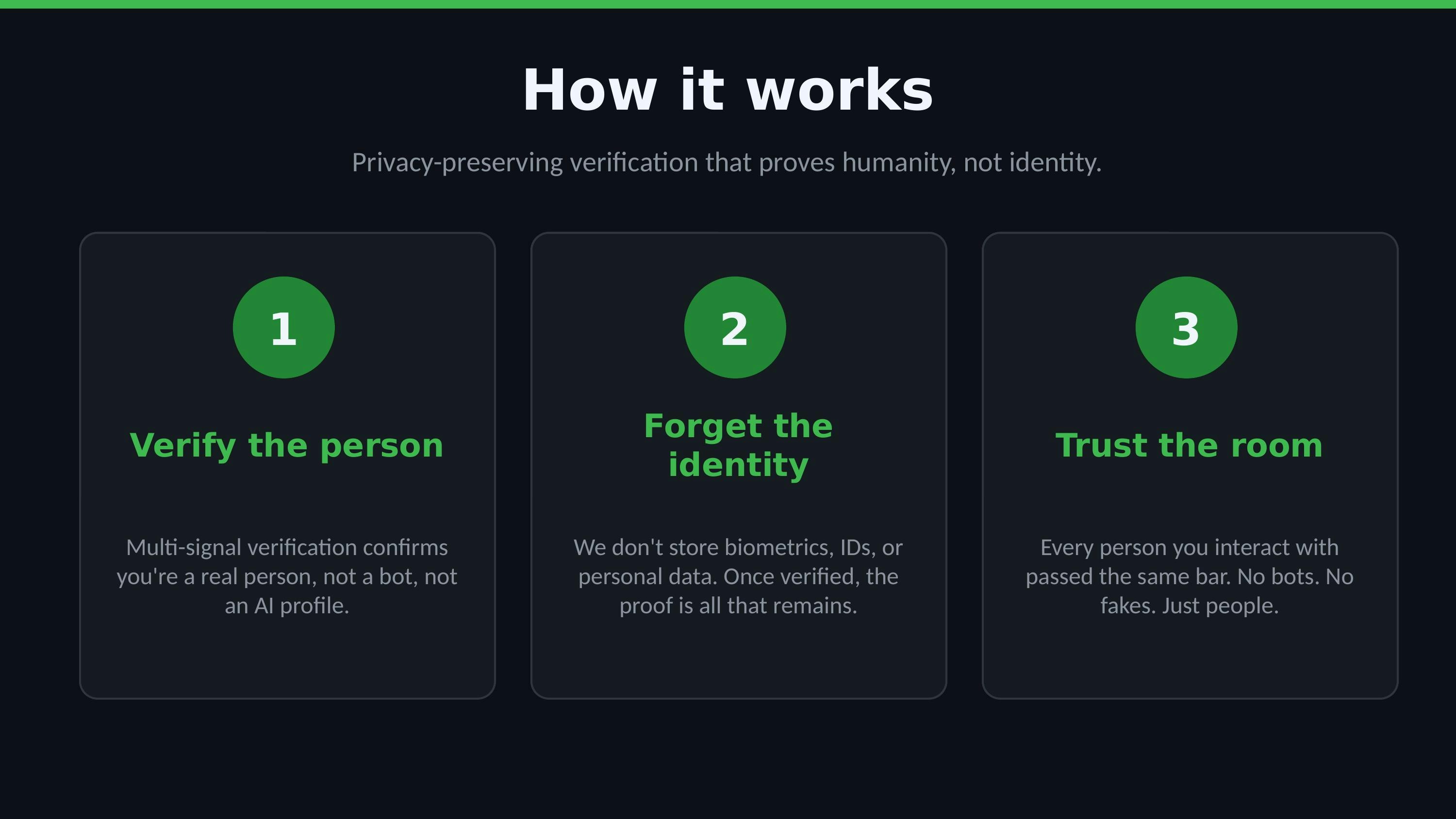 Human Page gallery image