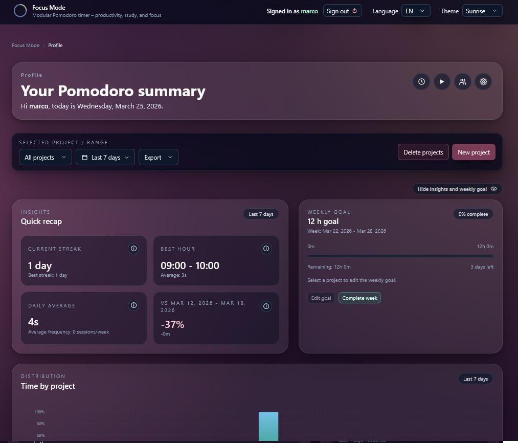 Pomodoro | Focus Mode gallery image