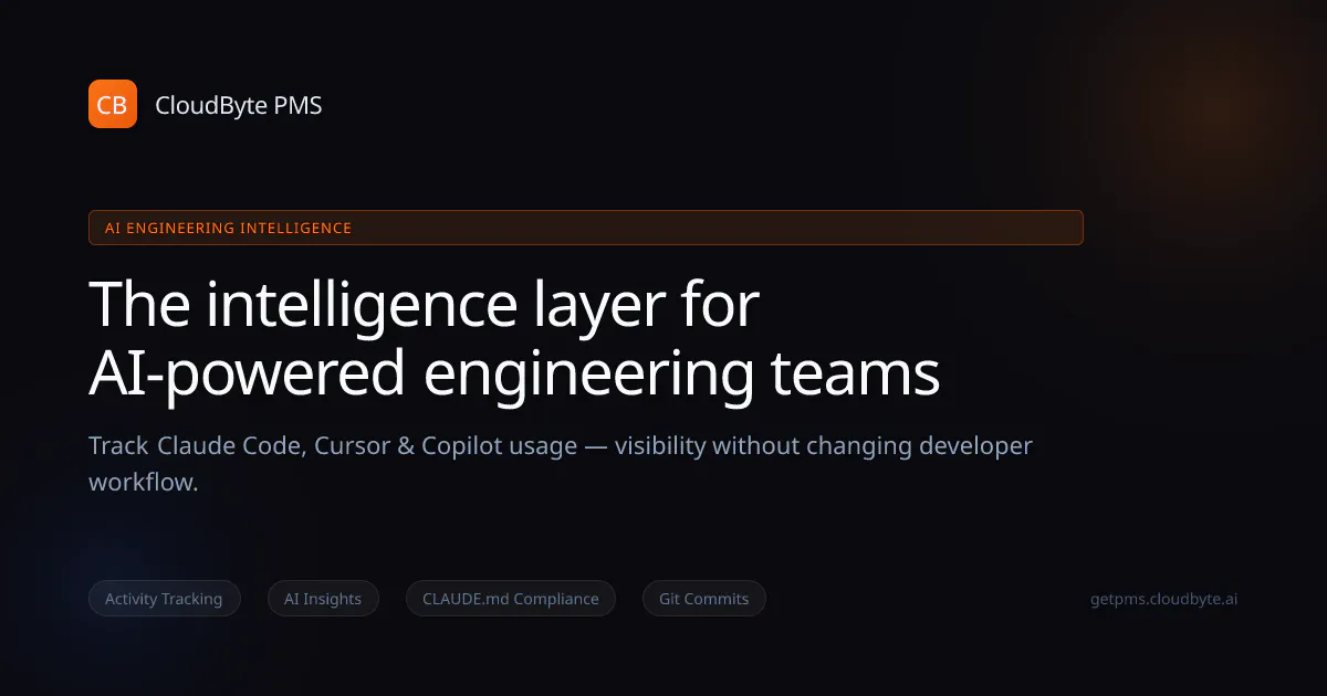 CloudByte PMS gallery image