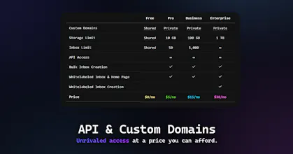 Reusable.email gallery image
