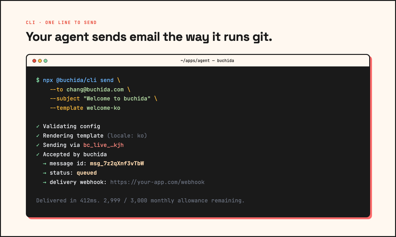 buchida gallery image