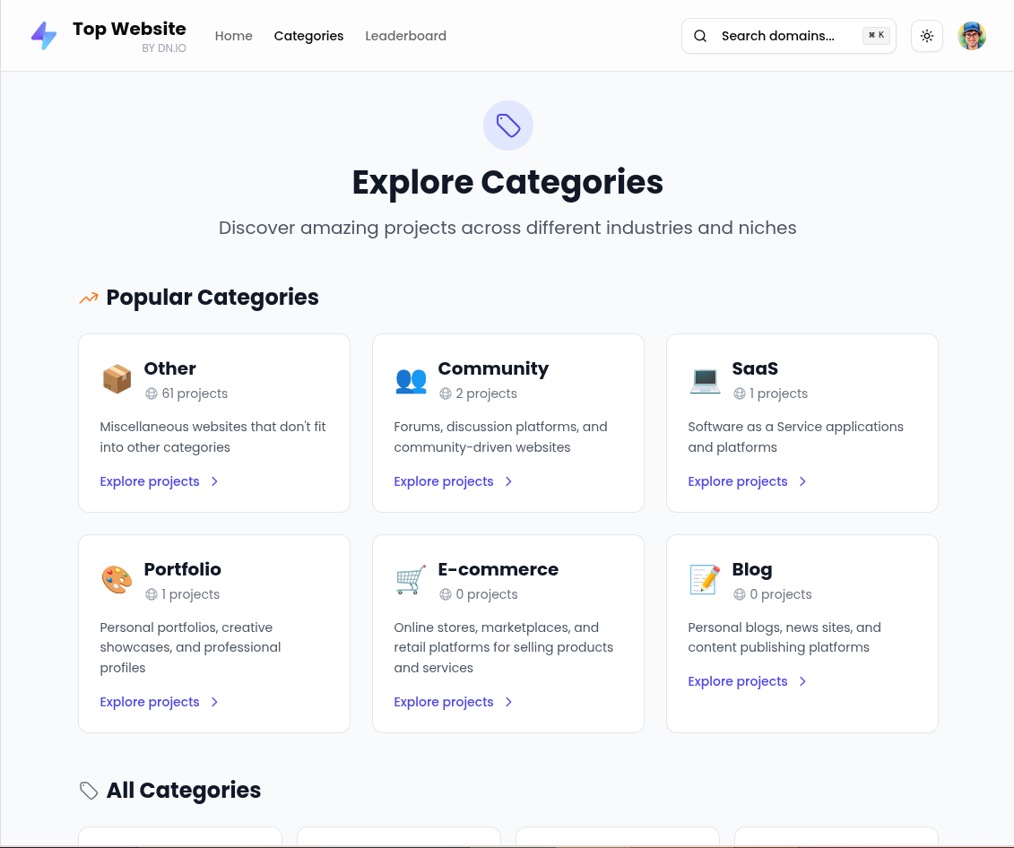 Média Top site Web - Répertoire SaaS gamifié 3