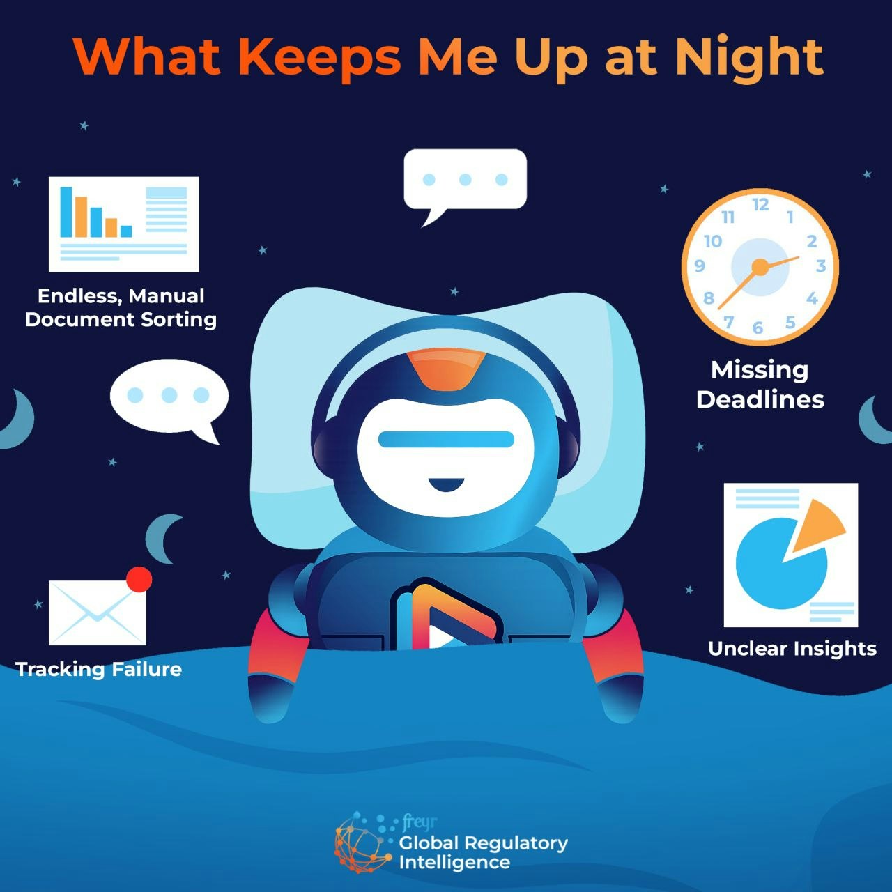 Global Regulatory Intelligence Software gallery image