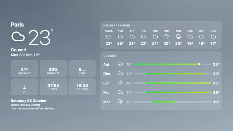 MisterSignage screenshot 3