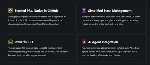 GitHub Stacked PRs 畫廊圖片