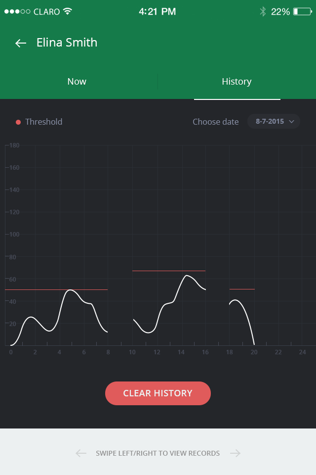 SpeedoTracker - Live Speed Sharing App gallery image