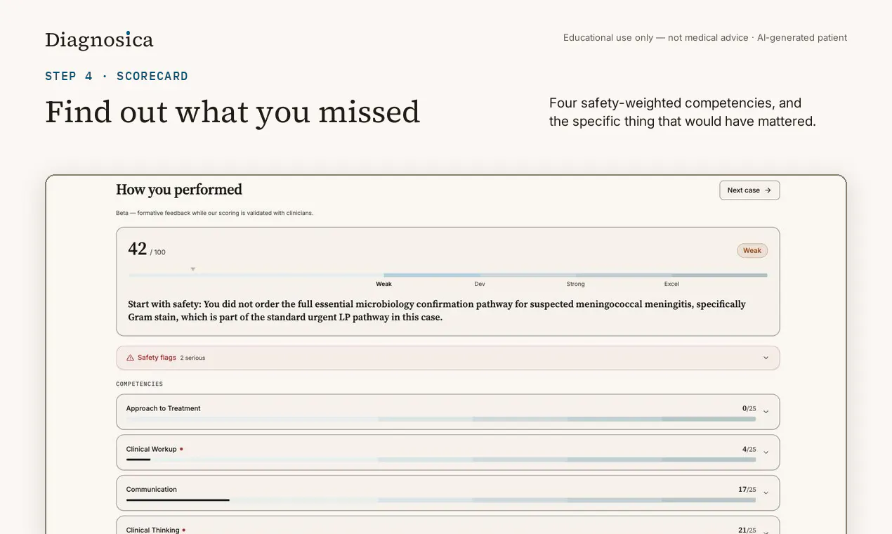 Diagnosica screenshot 6