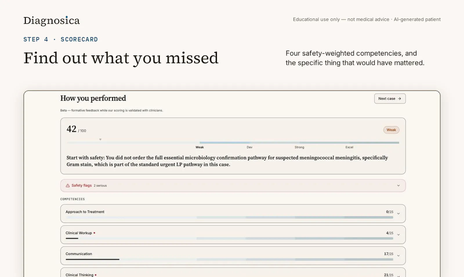 Diagnosica screenshot 7