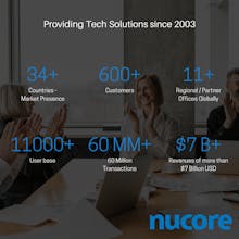 TRAACS gallery image