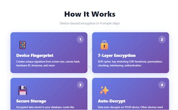 HyperCrypt gallery image