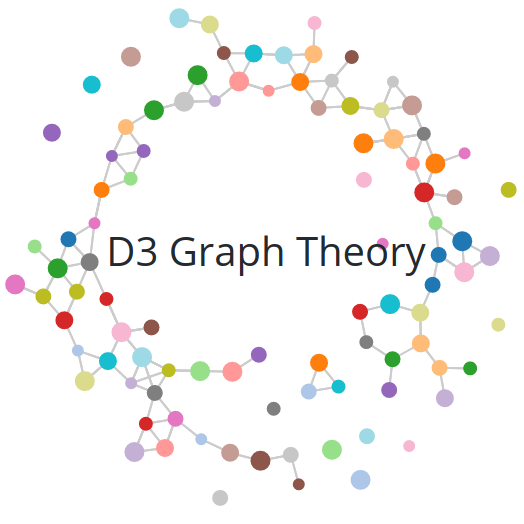 D3 Graph Theory
