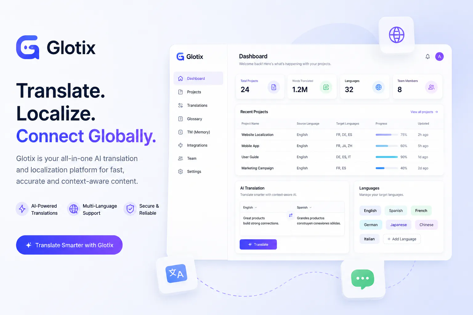 Glotix