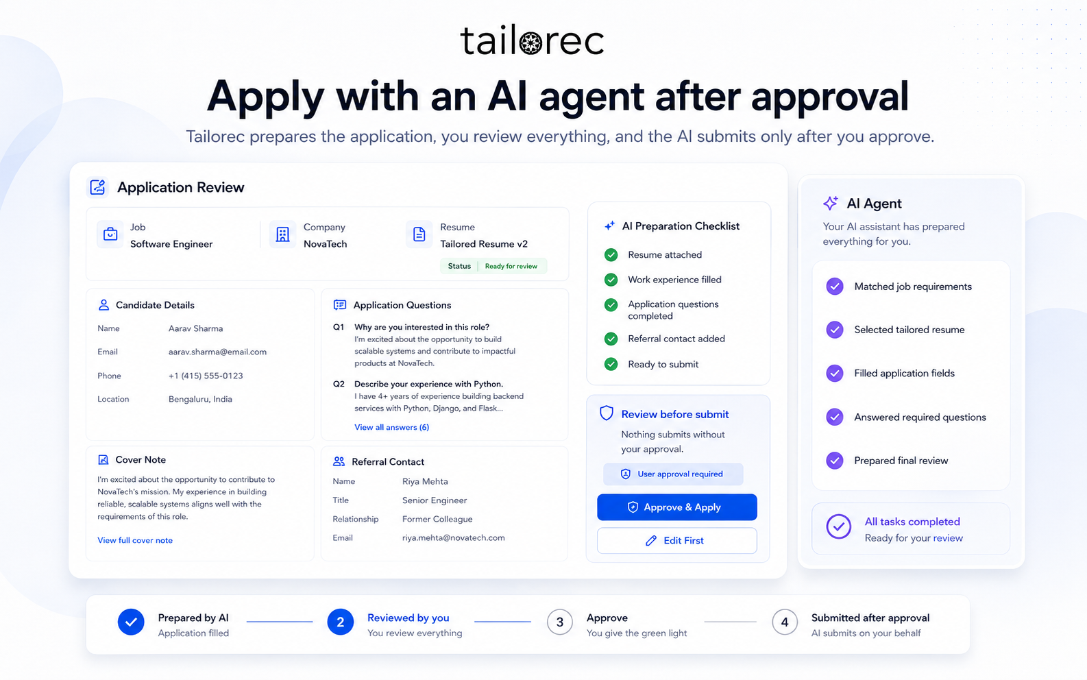 Tailorec gallery image