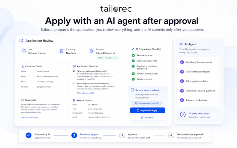 Tailorec screenshot 6
