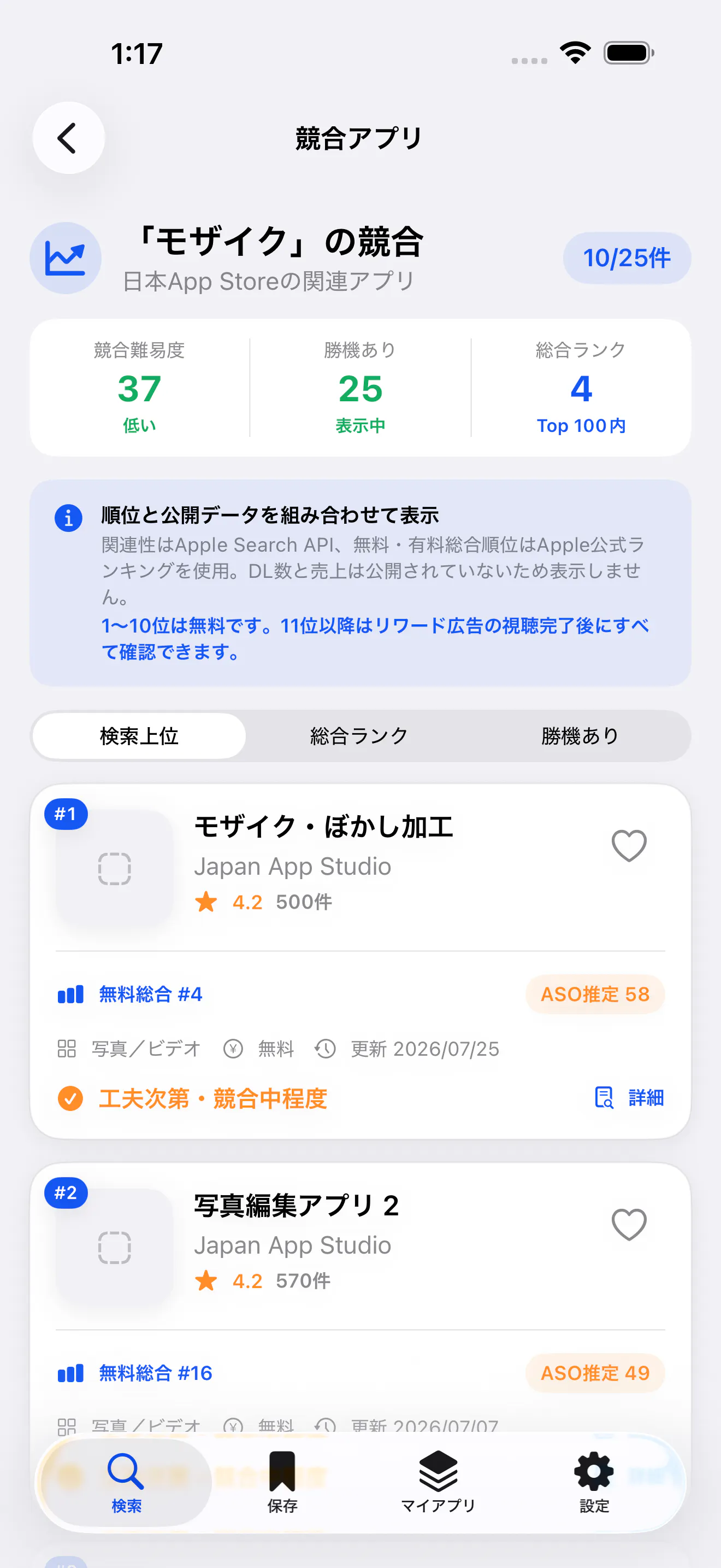 ASO Japan gallery image